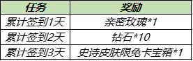 《王者荣耀》花期不改共创源梦活动介绍