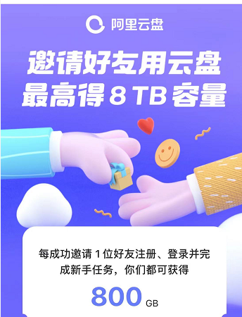 《阿里云盘》2023年2月23日可用福利码领取