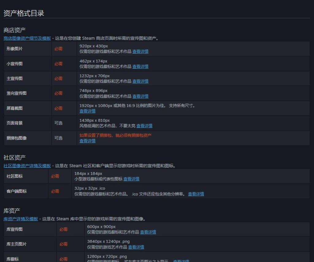 Steam商店更新：提升图片尺寸要求，优化高分辨率及Steam Deck视觉体验