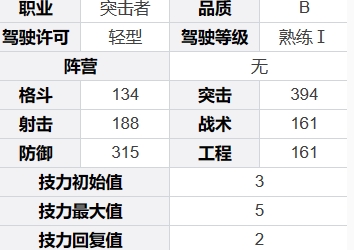 《钢岚》蒙福梅基本信息介绍