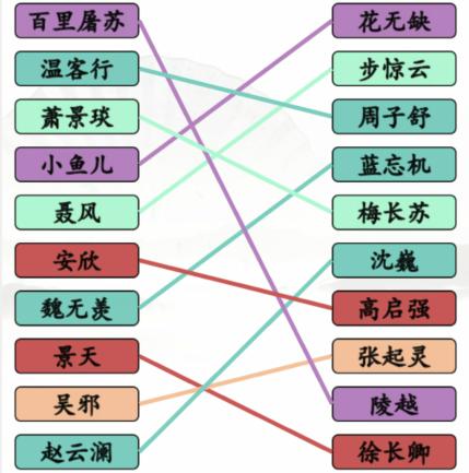 《汉字找茬王》红蓝对手通关攻略