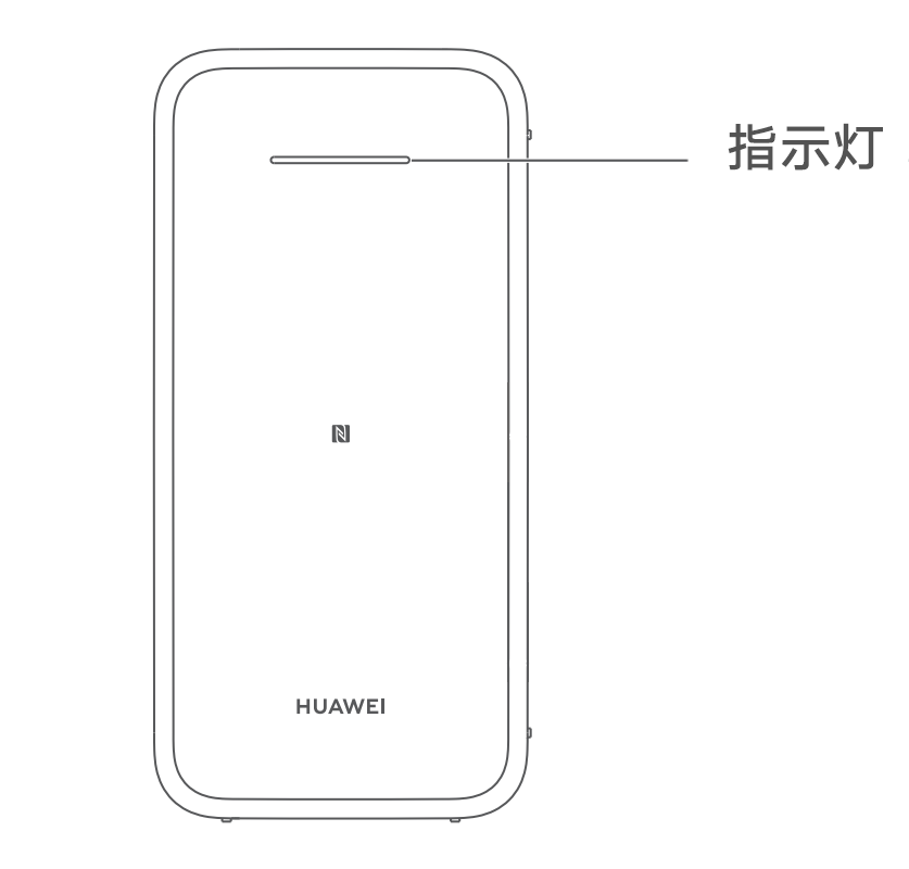 华为家庭存储指示灯的状态及含义