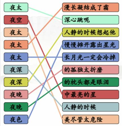 《汉字找茬王》连夜的歌通关攻略