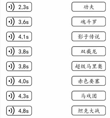 《文字的力量》经典游戏连线怎么过