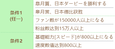 《赛马娘》东海帝皇技能进化需要什么条件