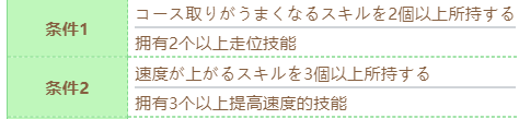 《赛马娘》东海帝皇技能进化需要什么条件