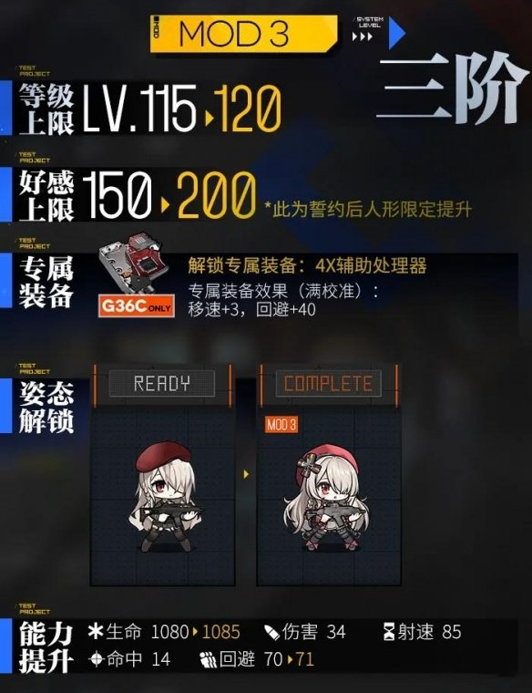 《少女前线》G36C心智升级怎么样？G36C心智升级属性技能详情