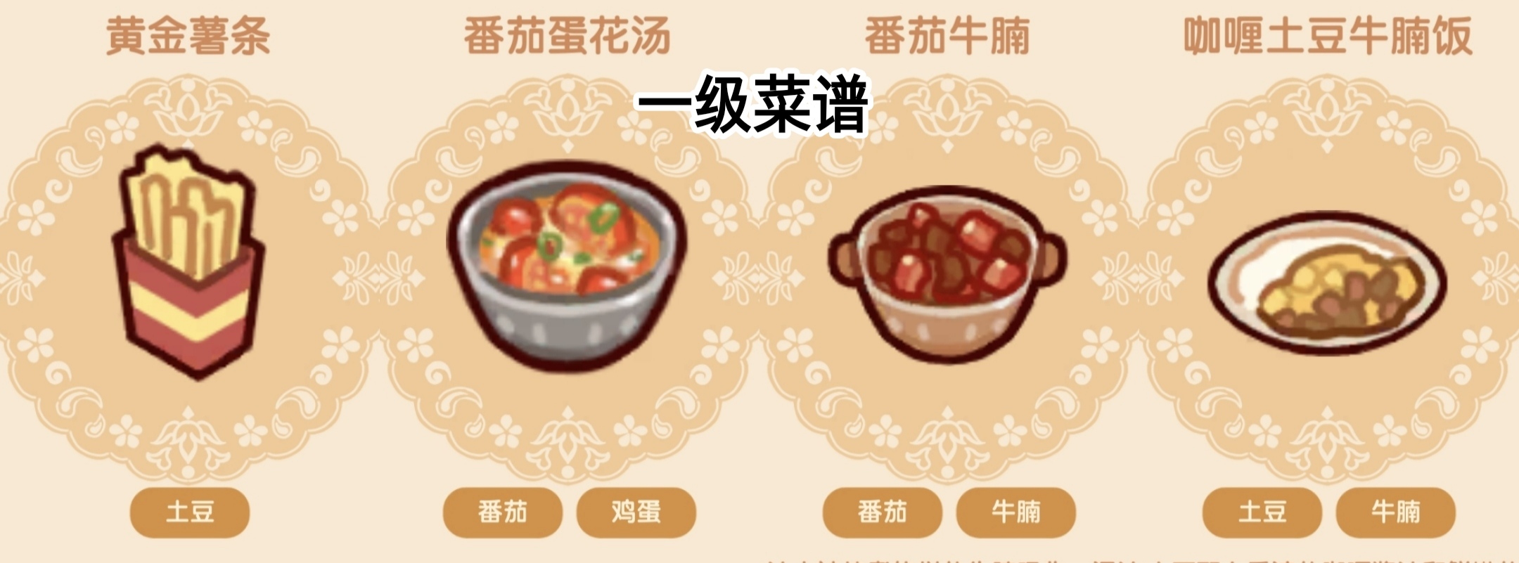 《我的休闲时光》一级食谱配方详细一览