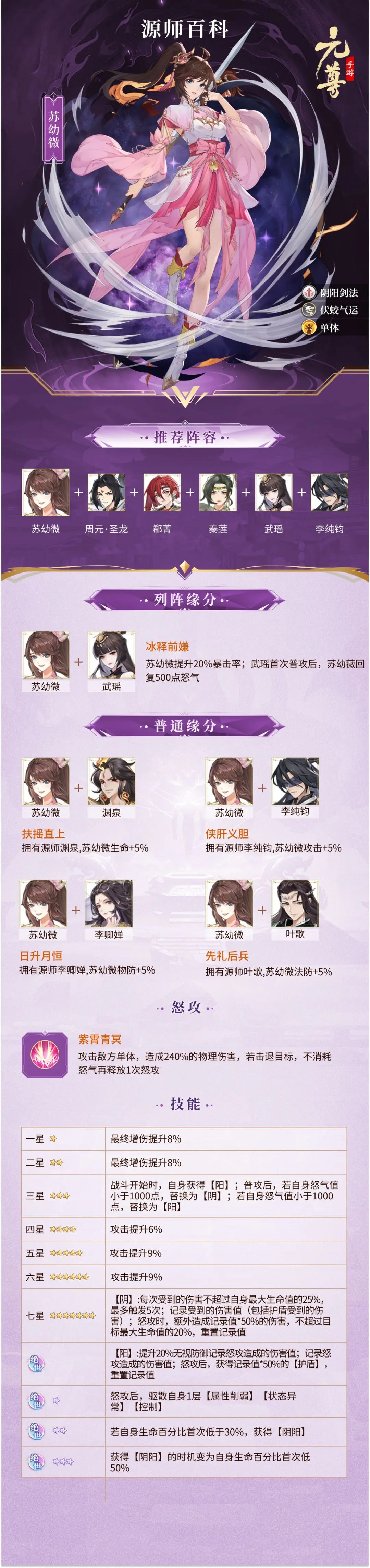 《元尊》苏幼微技能怎么样