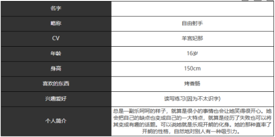 《宿命回响弦上的叹息》自由射手角色技能属性介绍