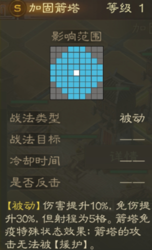 《三国志战棋版》加固箭塔图鉴一览