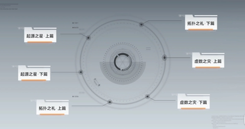 《深空之眼》偏移质素有什么作用