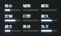 《刀塔2》裂魂人具体玩法解析