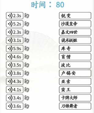 《汉字找茬王》连联盟英雄通关攻略