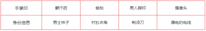 《玩梗大乱斗》浴室凶险找到十处细思极恐的地方通关攻略