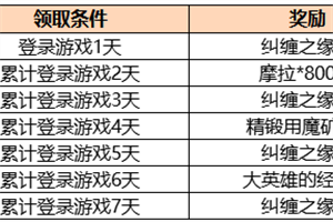 时空中的绘旅人叶瑄